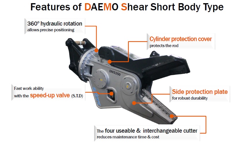 Schroot schaar (short body)